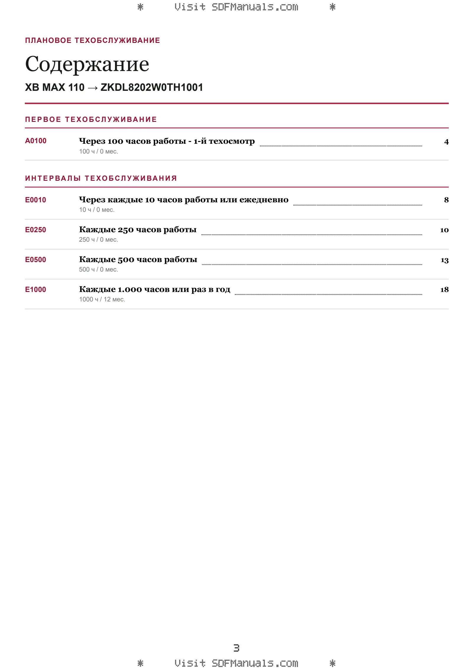 Плановое техобслуживание: XB MAX 110 → ZKDL8202W0TH1001 – maintenance schedule sample
