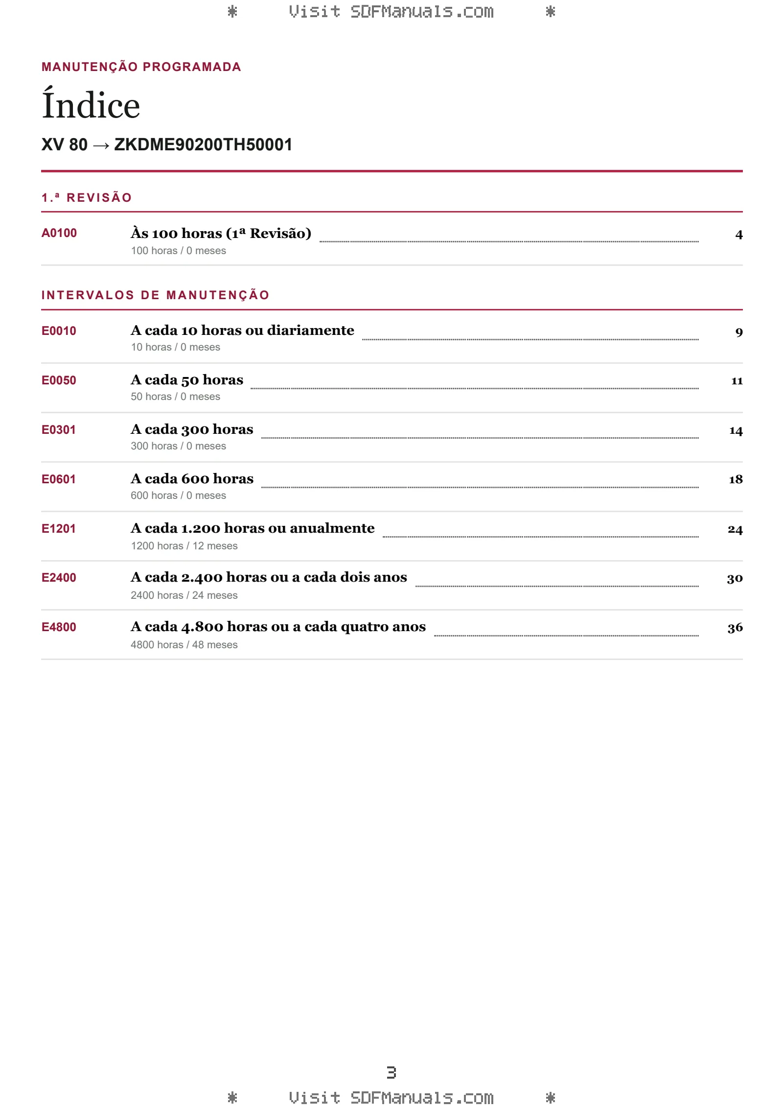 Manutenção programada: XV 80 → ZKDME90200TH50001 – maintenance schedule sample