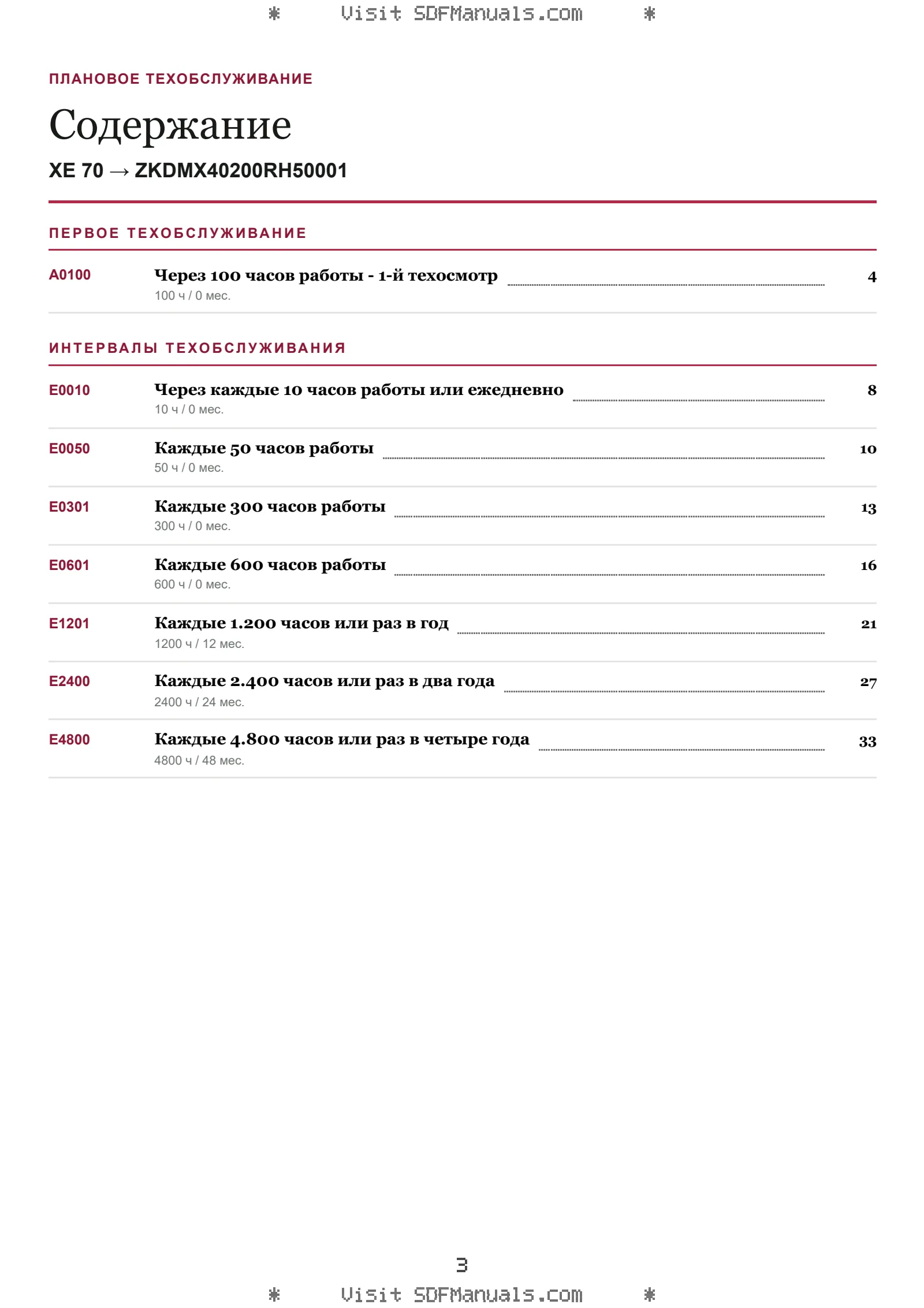 Плановое техобслуживание: XE 70 → ZKDMX40200RH50001 – maintenance schedule sample