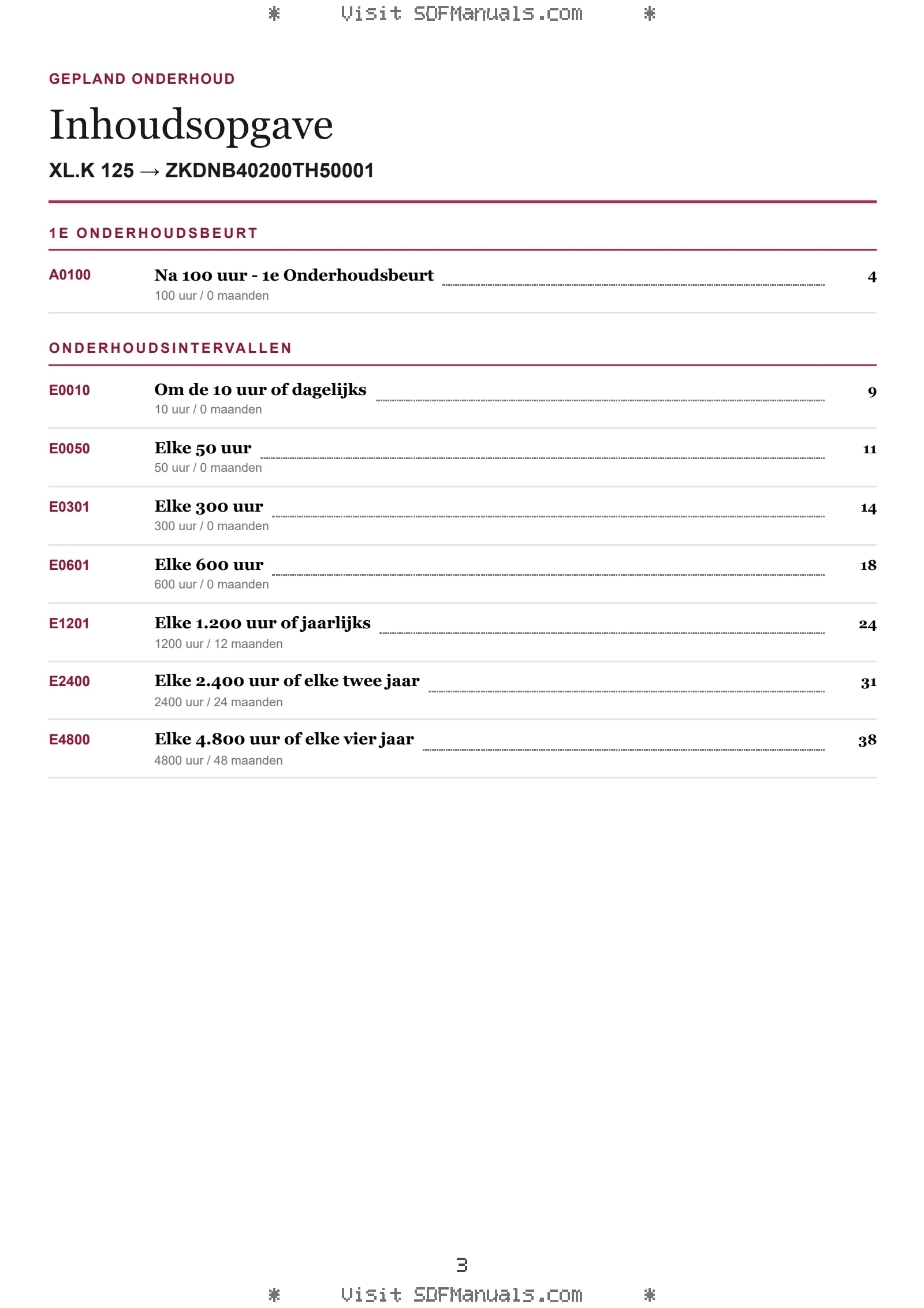 Gepland onderhoud: XL.K 125 → ZKDNB40200TH50001 – maintenance schedule sample