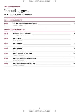 Gepland onderhoud: XL.K 125 → ZKDNB40200TH50001 – maintenance schedule sample