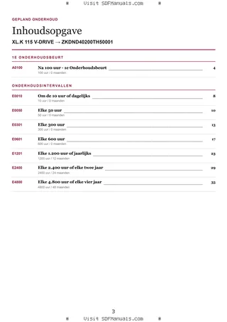 Gepland onderhoud: XL.K 115 V-DRIVE → ZKDND40200TH50001 – maintenance schedule sample