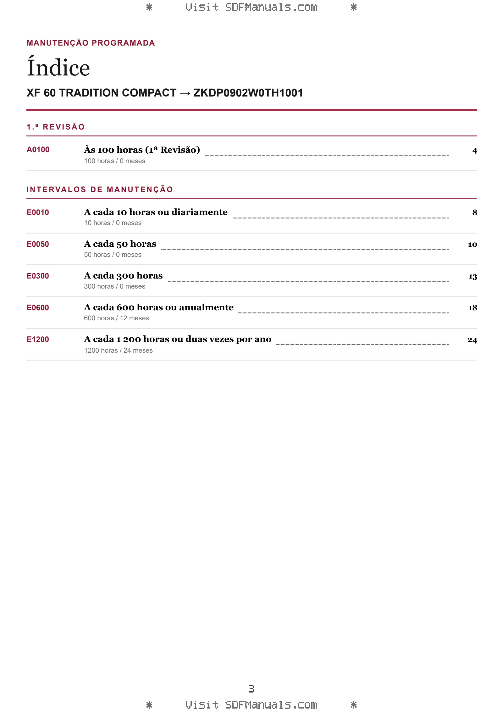Manutenção programada: XF 60 TRADITION COMPACT → ZKDP0902W0TH1001 – maintenance schedule sample