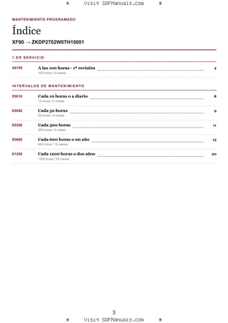 Mantenimiento programado: XF90 → ZKDP2702W0TH15001 – maintenance schedule sample