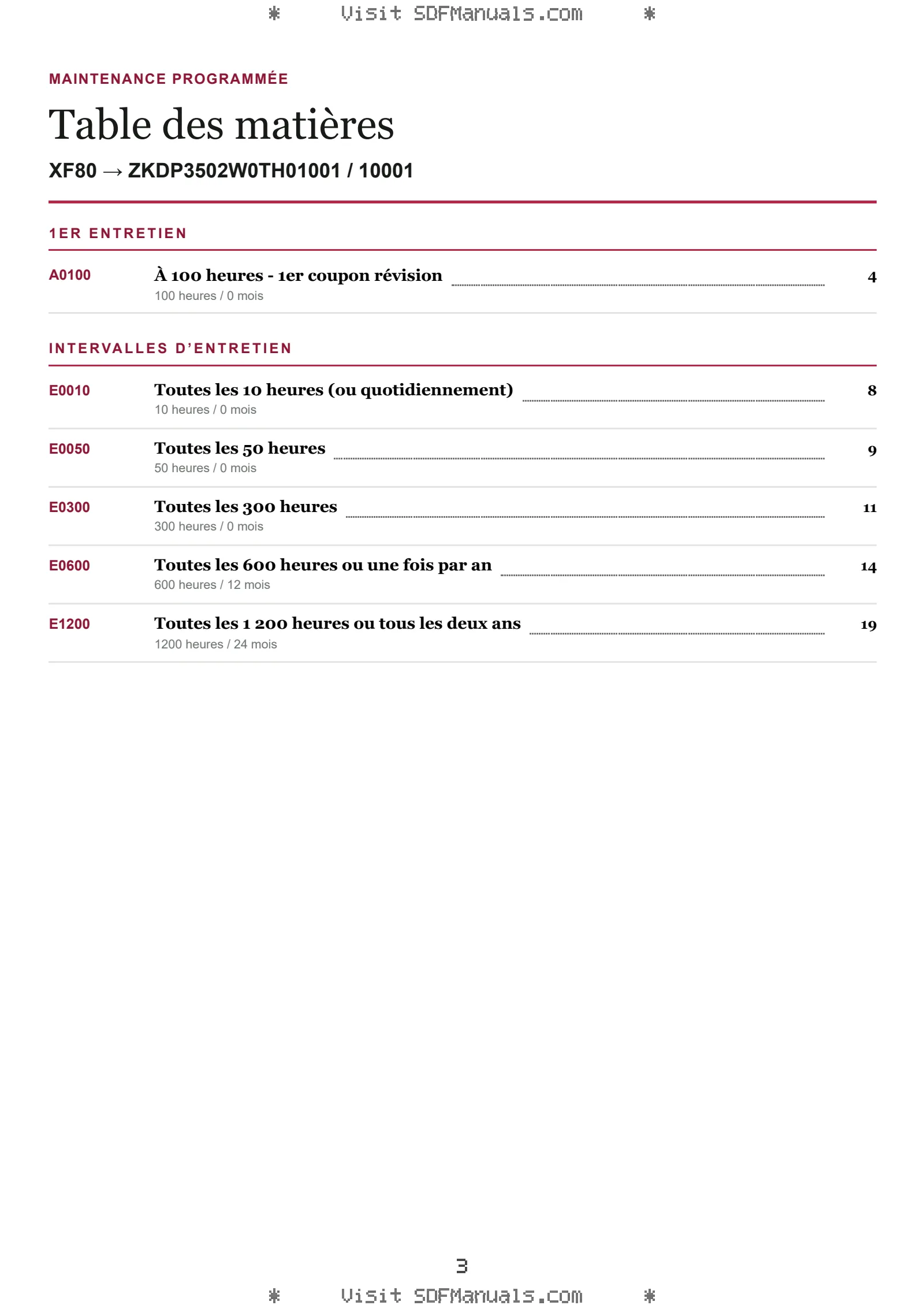 Maintenance programmée: XF80 → ZKDP3502W0TH01001 / 10001 – maintenance schedule sample