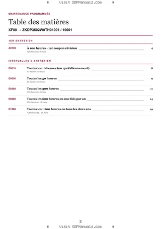 Maintenance programmée: XF80 → ZKDP3502W0TH01001 / 10001 – maintenance schedule sample