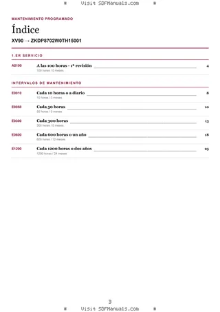 Mantenimiento programado: XV90 → ZKDP8702W0TH15001 – maintenance schedule sample