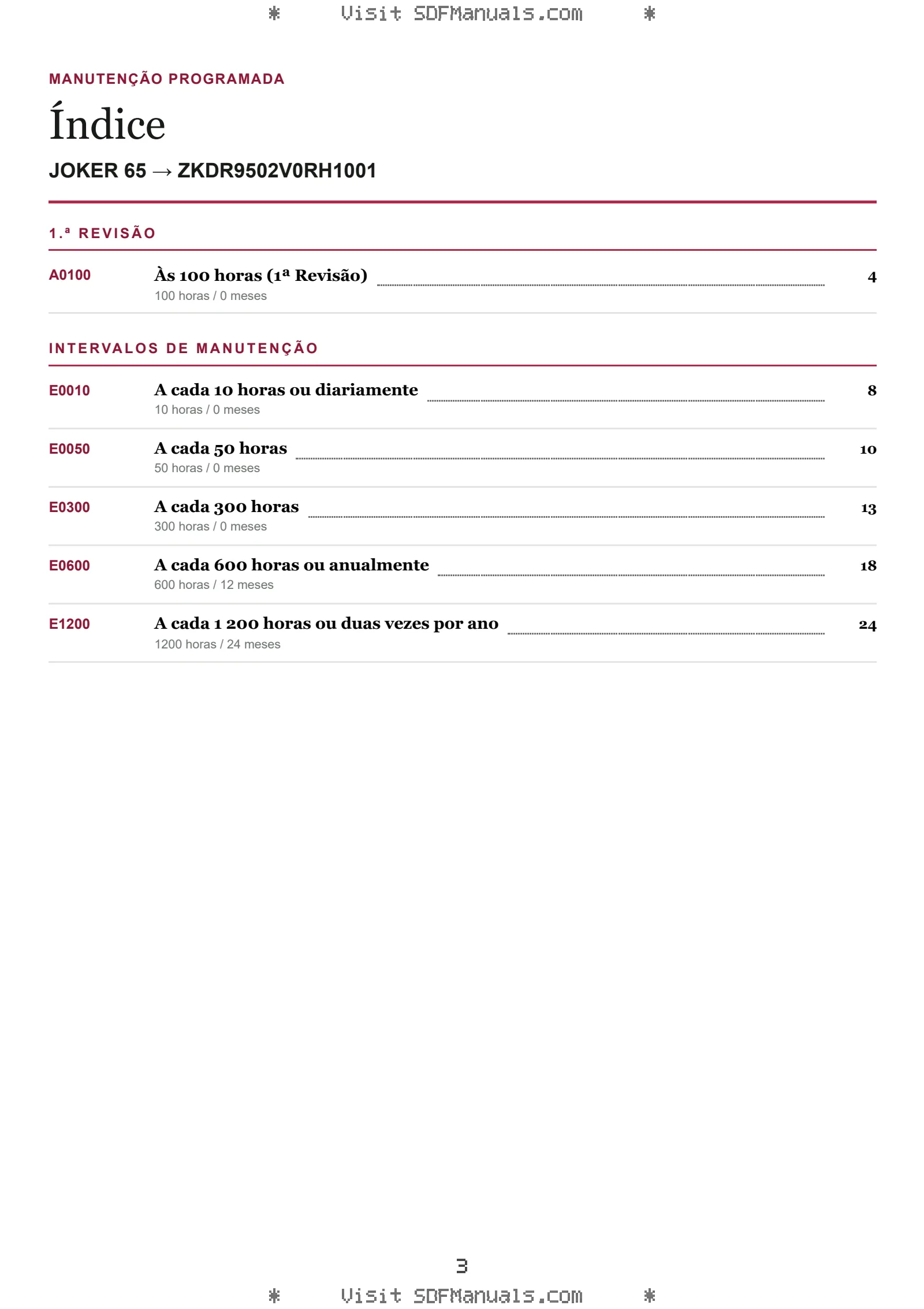 Manutenção programada: JOKER 65 → ZKDR9502V0RH1001 – maintenance schedule sample