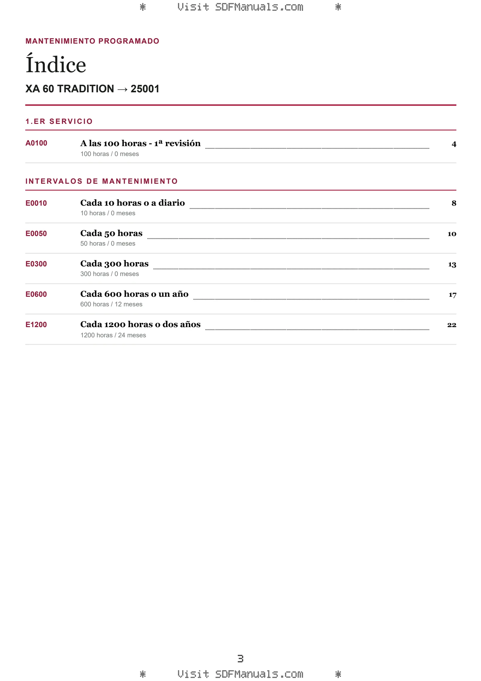 Mantenimiento programado: XA 60 TRADITION → 25001 – maintenance schedule sample