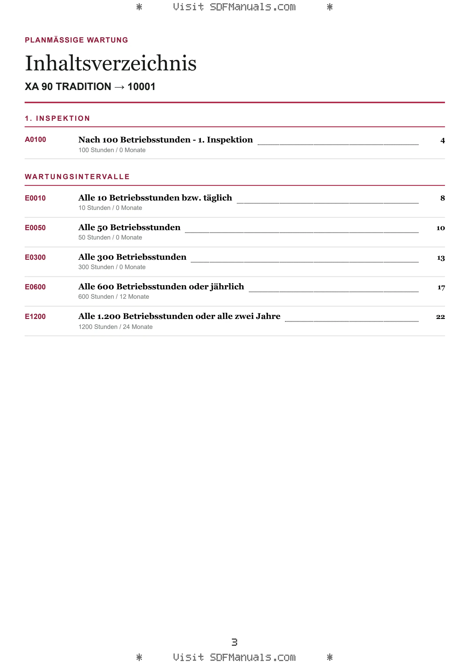 Planmäßige Wartung: XA 90 TRADITION → 10001 – maintenance schedule sample