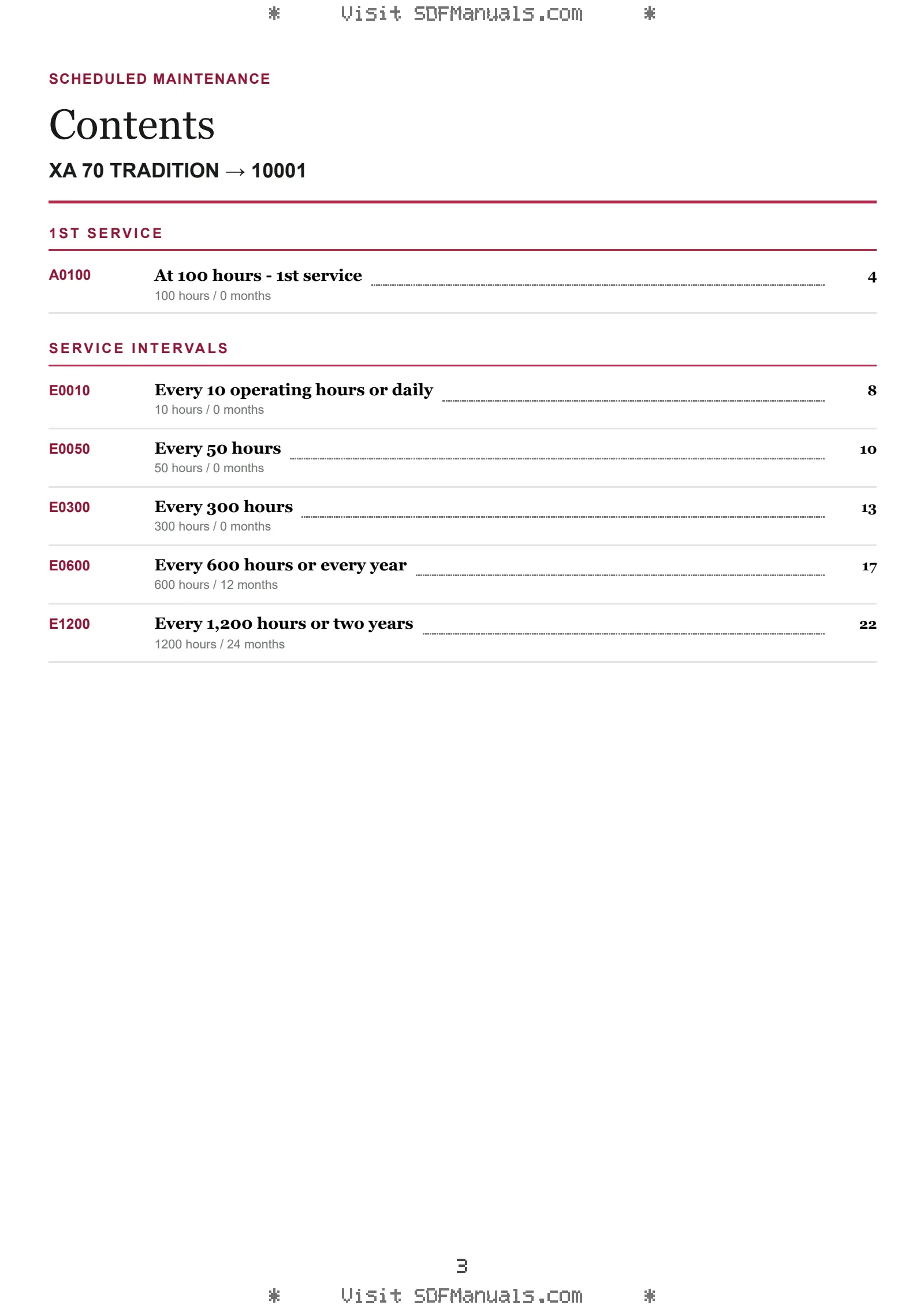 Scheduled Maintenance: XA 70 TRADITION → 10001 – maintenance schedule sample