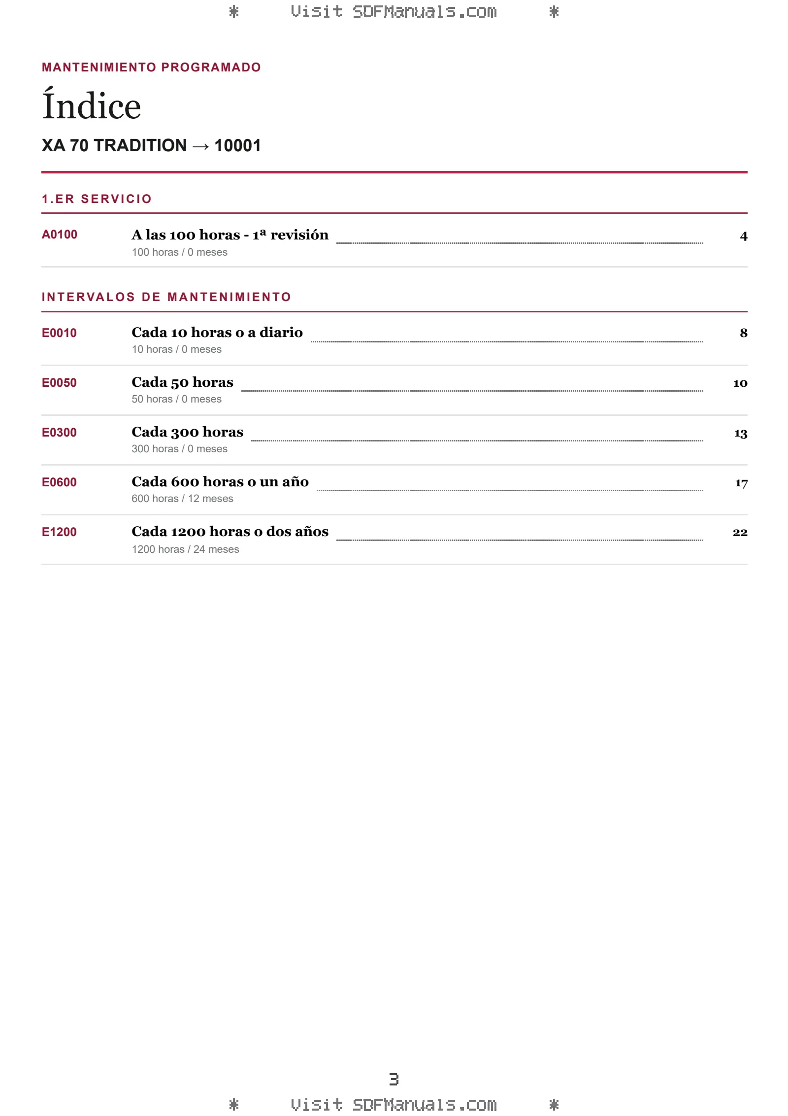 Mantenimiento programado: XA 70 TRADITION → 10001 – maintenance schedule sample