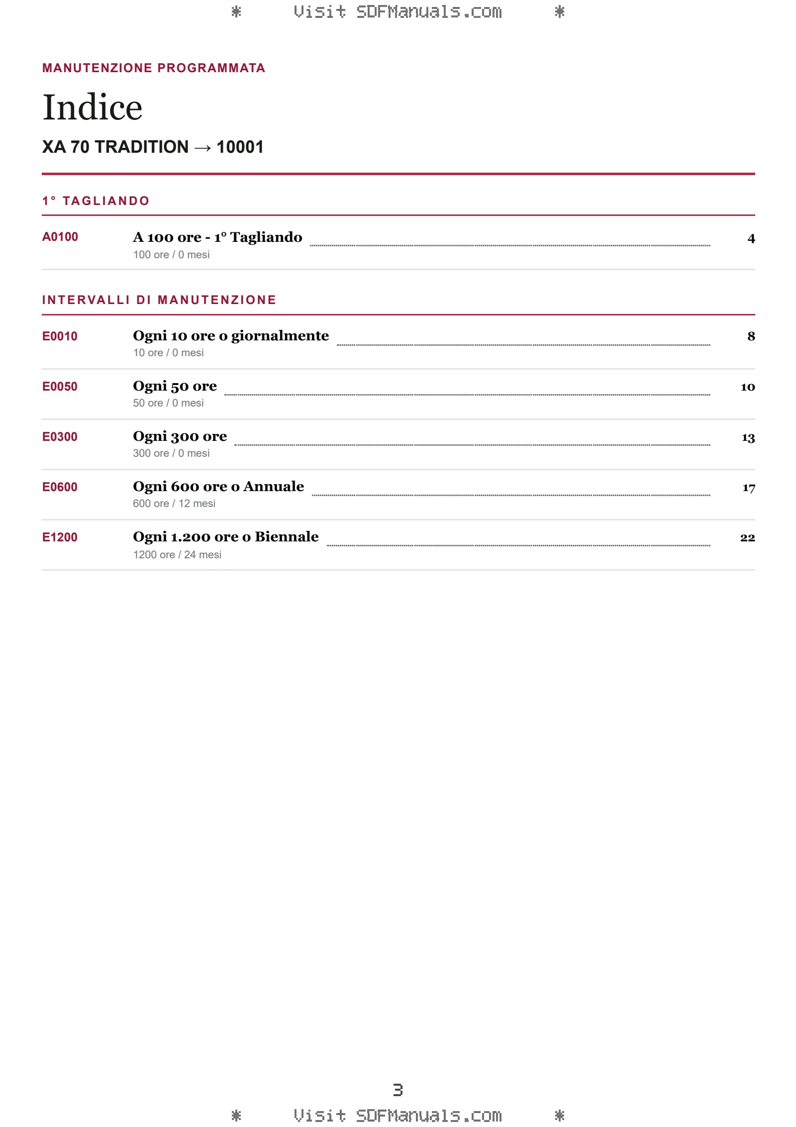 Manutenzione programmata: XA 70 TRADITION → 10001 – maintenance schedule sample