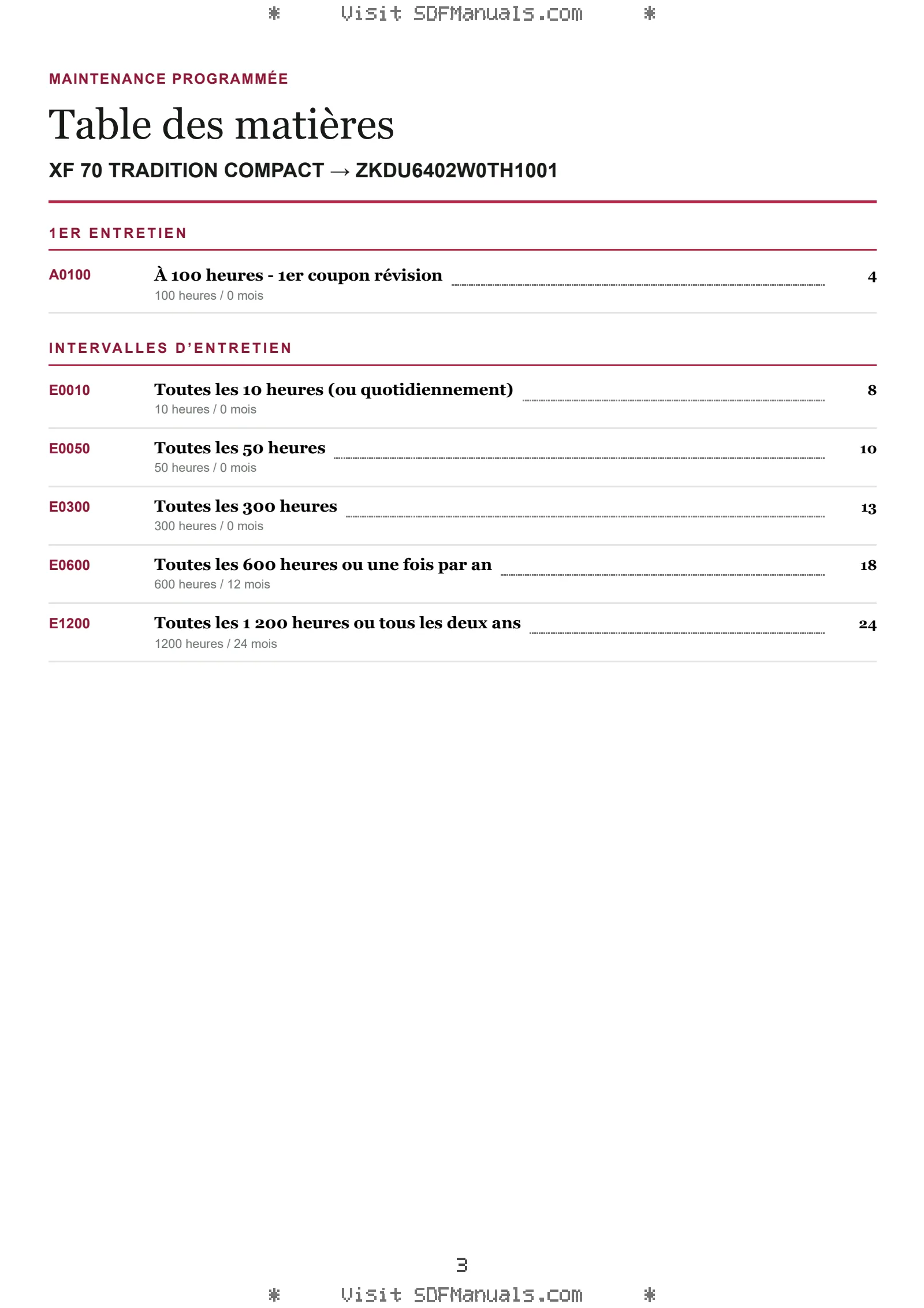 Maintenance programmée: XF 70 TRADITION COMPACT → ZKDU6402W0TH1001 – maintenance schedule sample