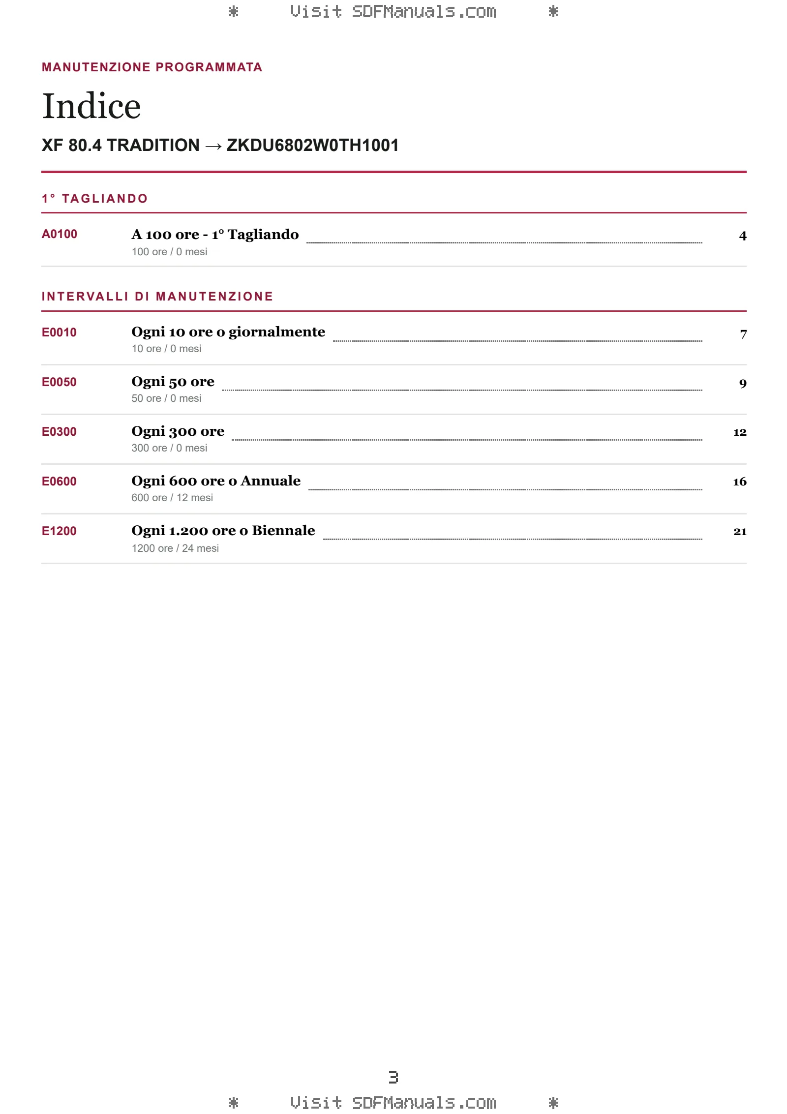 Manutenzione programmata: XF 80.4 TRADITION → ZKDU6802W0TH1001 – maintenance schedule sample