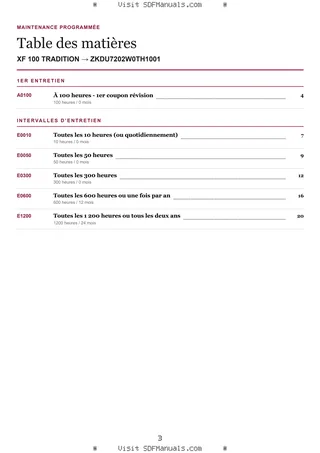 Maintenance programmée: XF 100 TRADITION → ZKDU7202W0TH1001 – maintenance schedule sample