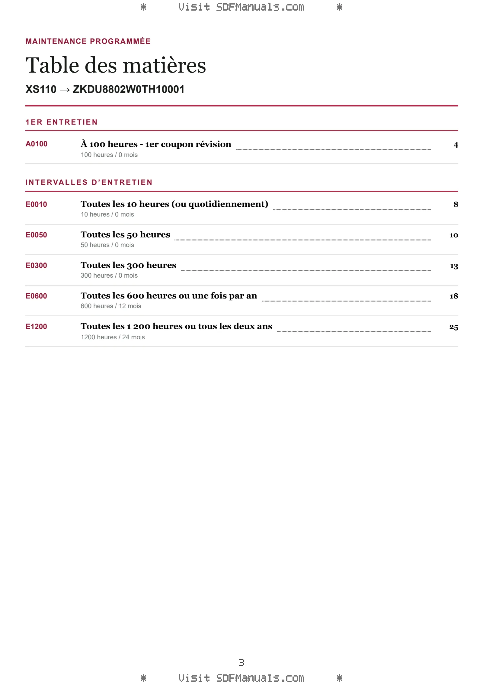 Maintenance programmée: XS110 → ZKDU8802W0TH10001 – maintenance schedule sample