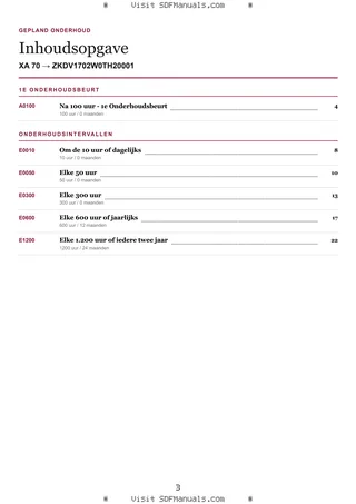 Gepland onderhoud: XA 70 → ZKDV1702W0TH20001 – maintenance schedule sample