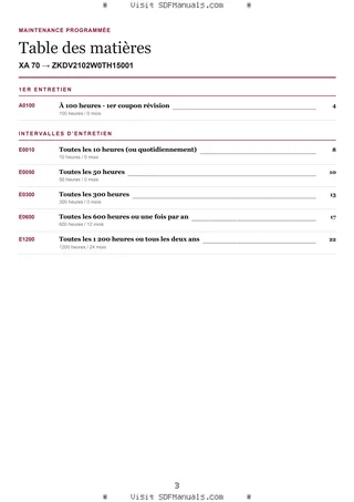Maintenance programmée: XA 70 → ZKDV2102W0TH15001 – maintenance schedule sample