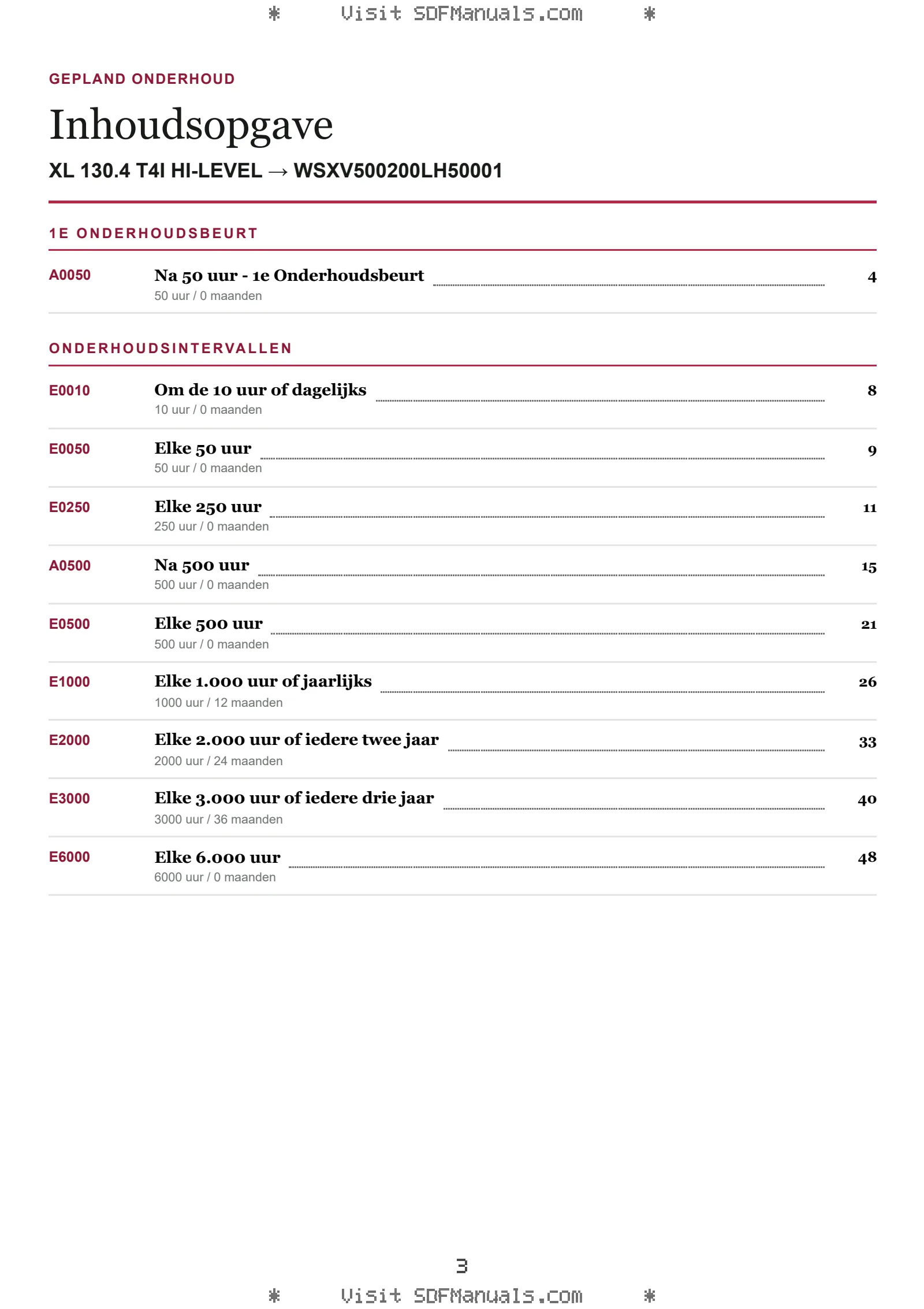 Gepland onderhoud: XL 130.4 T4I HI-LEVEL → WSXV500200LH50001 – maintenance schedule sample