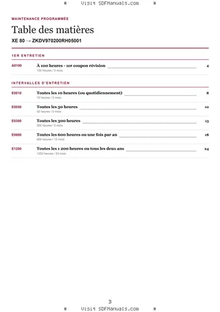 Maintenance programmée: XE 80 → ZKDV970200RH05001 – maintenance schedule sample