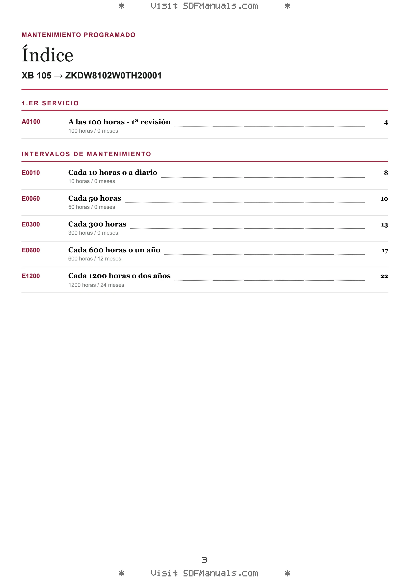 Mantenimiento programado: XB 105 → ZKDW8102W0TH20001 – maintenance schedule sample