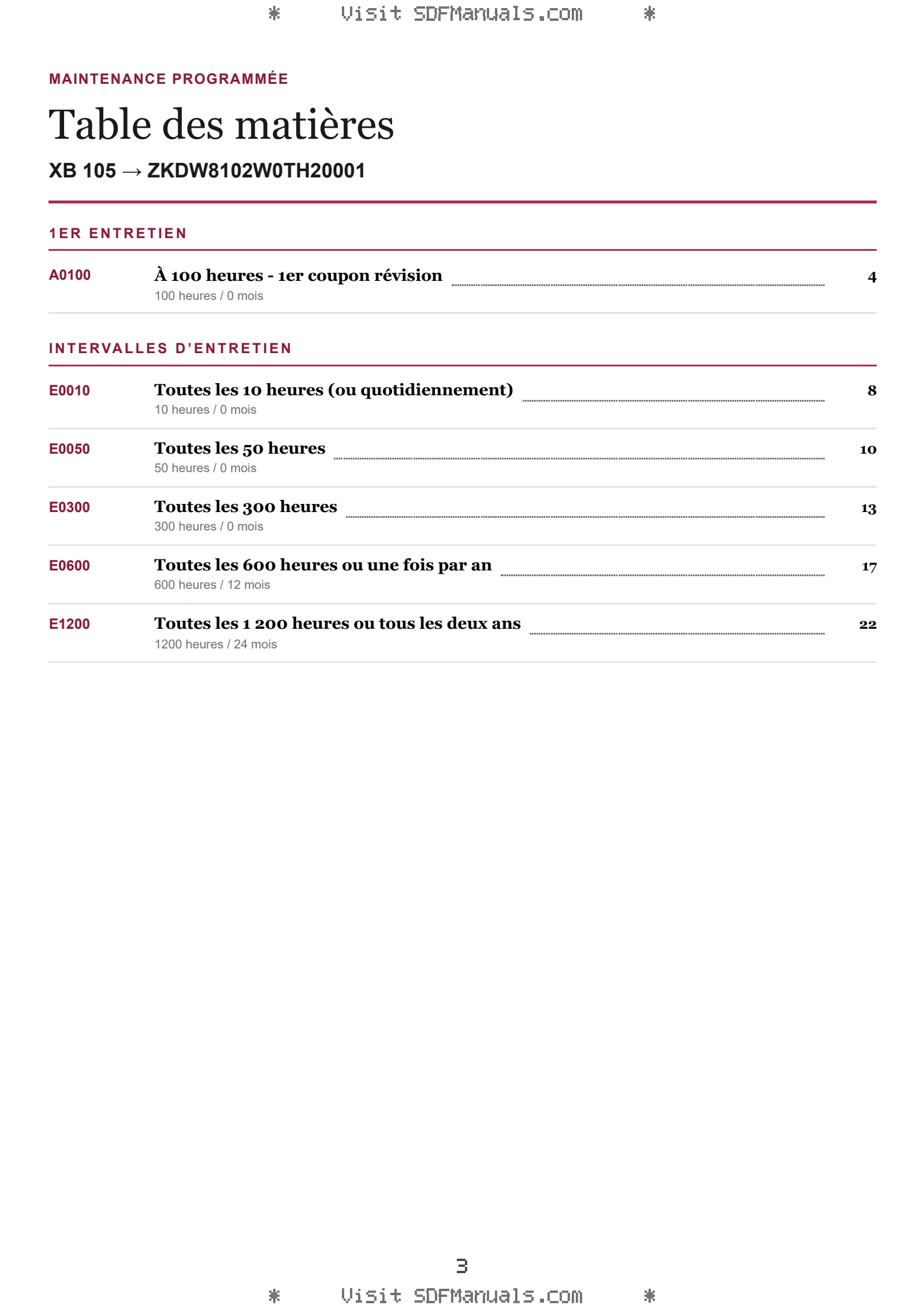 Maintenance programmée: XB 105 → ZKDW8102W0TH20001 – maintenance schedule sample