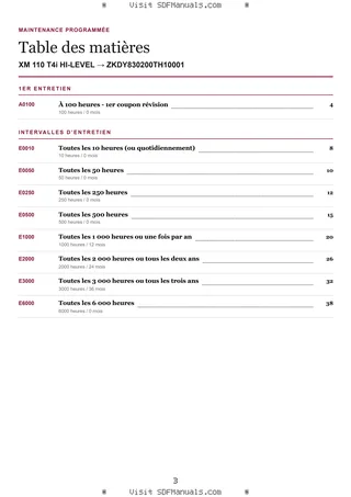 Maintenance programmée: XM 110 T4i HI-LEVEL → ZKDY830200TH10001 – maintenance schedule sample