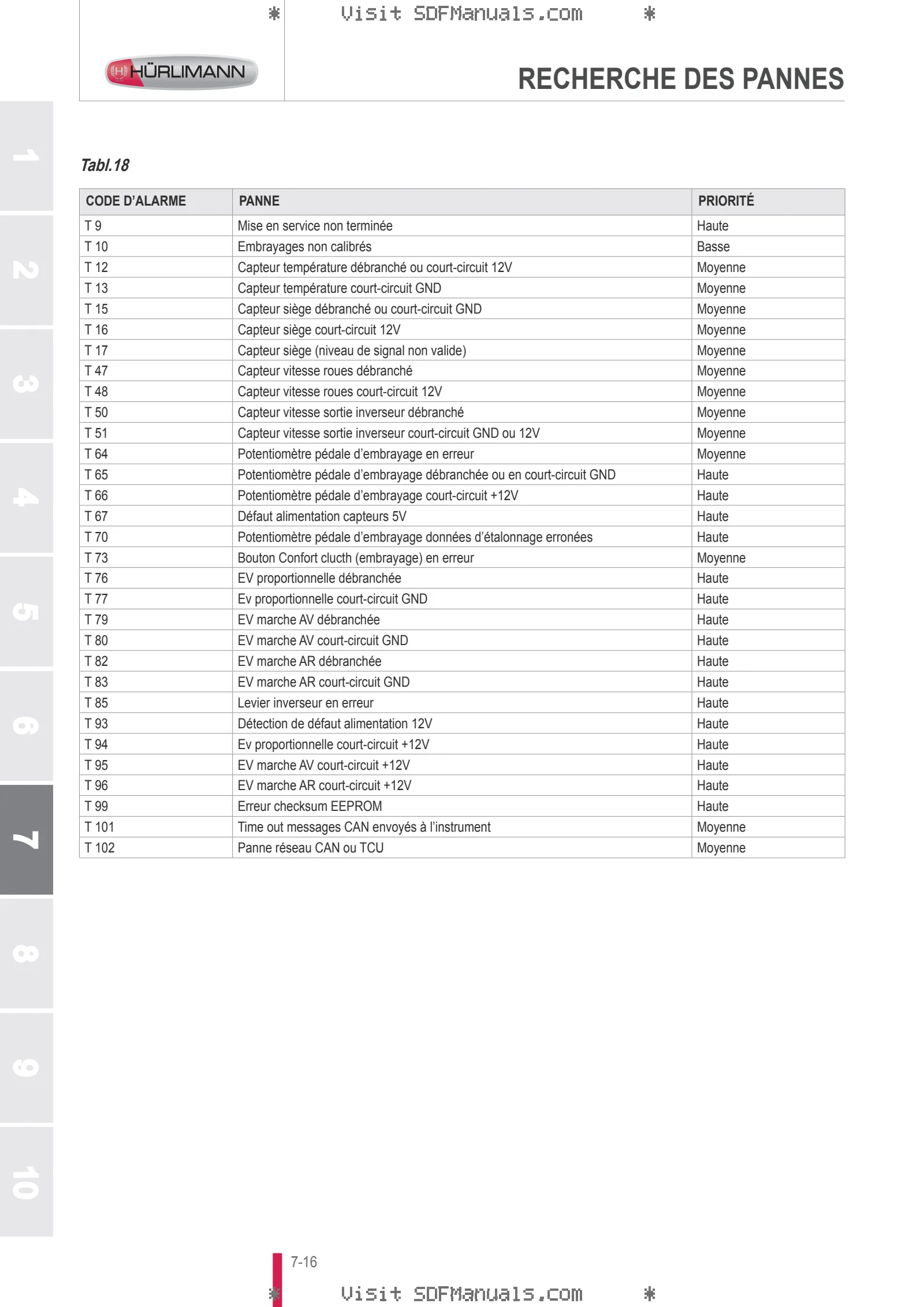 Manuel de l'utilisateur: XB MAX 85 → H14S804WVT1001 – sample manual page 4