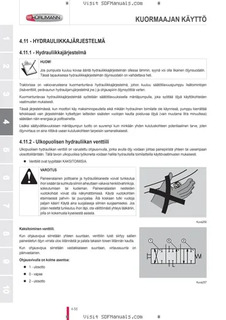 Käyttäjän opas: XL 185 HI-LEVEL DCR – sample manual page 2