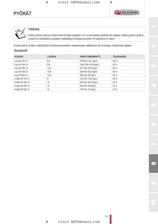 Käyttäjän opas: XL 185 HI-LEVEL DCR – sample manual page 4