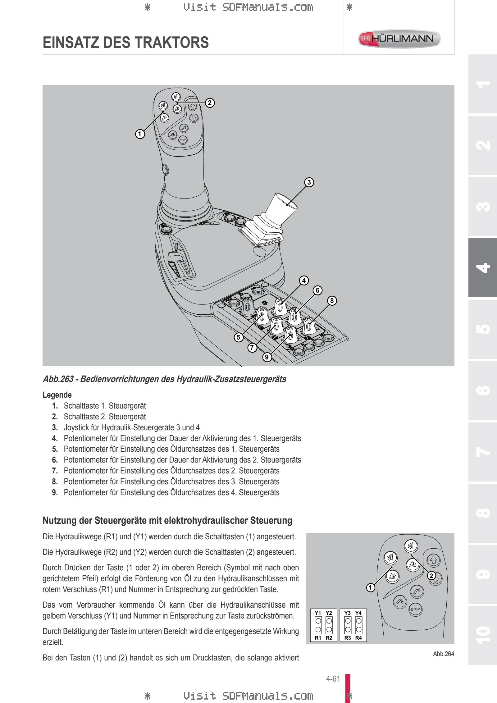 Betriebsanleitung: XL 140 HI-LEVEL DCR – sample manual page 2