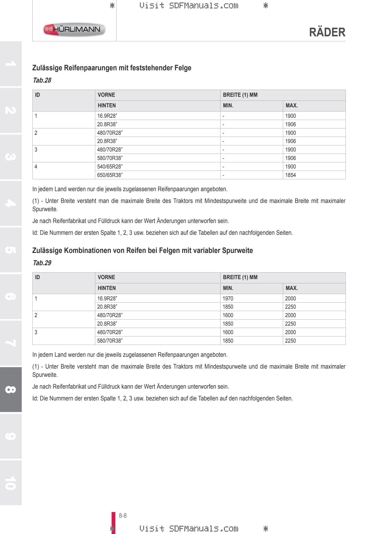 Betriebsanleitung: XL 140 HI-LEVEL DCR – sample manual page 4