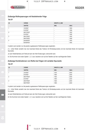Betriebsanleitung: XL 140 HI-LEVEL DCR – sample manual page 4