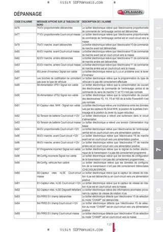 Manuel de l'utilisateur: XM 100 → ZKDJ880200TH10001 – sample manual page 4