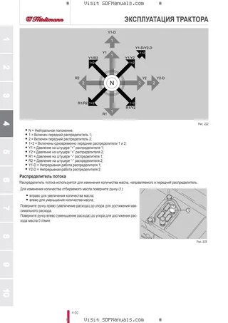 Руководство оператора: XS80 → ZKDP4702W0TH1001 / 10001 – sample manual page 2