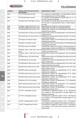 Förarhandbok: XL 130 DCR → WSXS510200TH20001 – sample manual page 4
