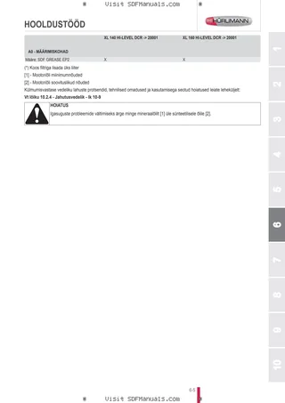 Kasutusjuhend: XL 140 HI-LEVEL DCR → WSXS630200LH20001 – sample manual page 3