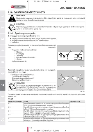 Εγχειρίδιο χειριστή: XT 100 → ZKDS9502W0TH10001 – sample manual page 4