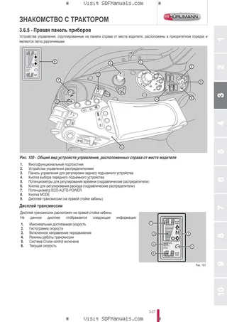 Руководство оператора: XT 100 V-DRIVE → ZKDT1202W0TH1001 – sample manual page 1