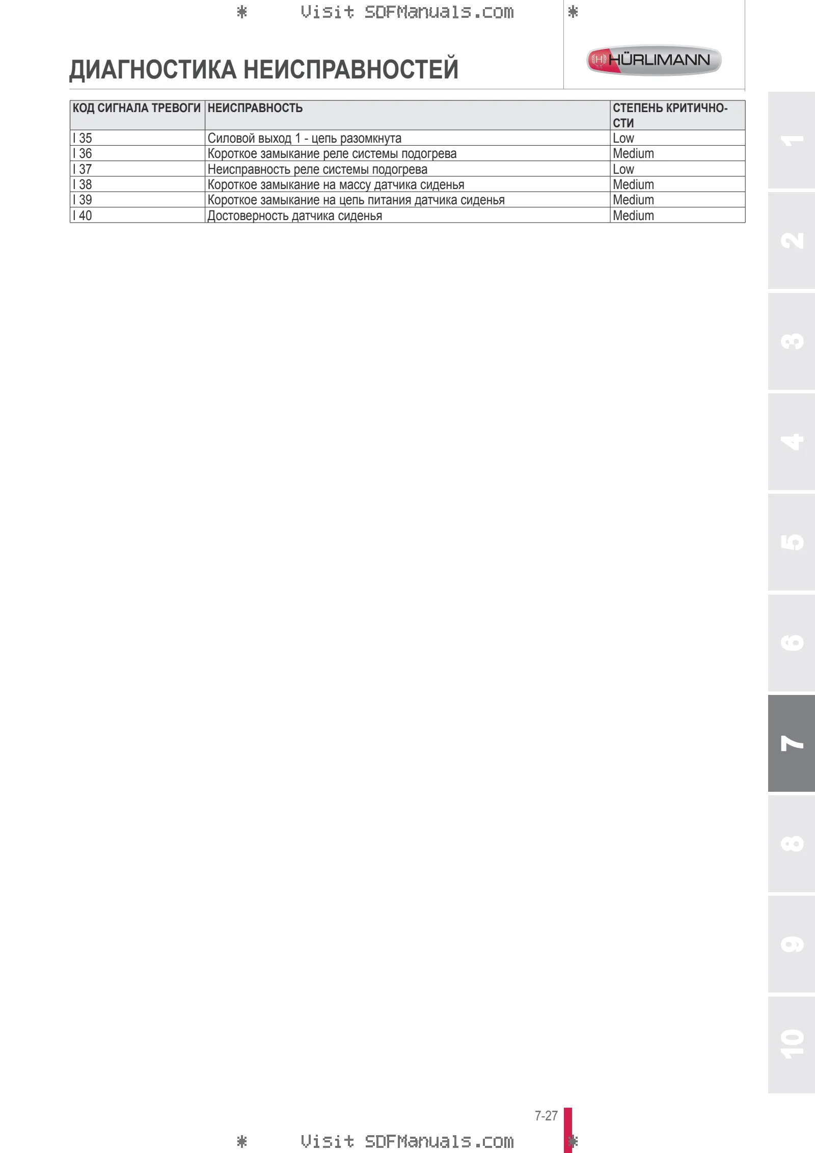 Руководство оператора: XT 100 V-DRIVE → ZKDT1202W0TH1001 – sample manual page 4