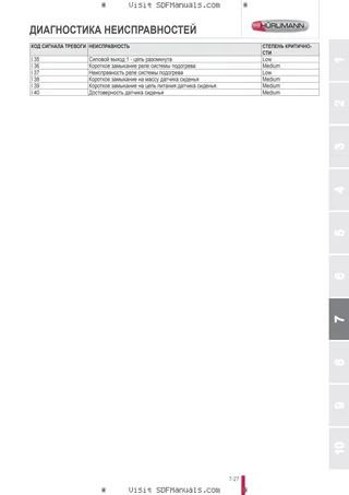 Руководство оператора: XT 100 V-DRIVE → ZKDT1202W0TH1001 – sample manual page 4