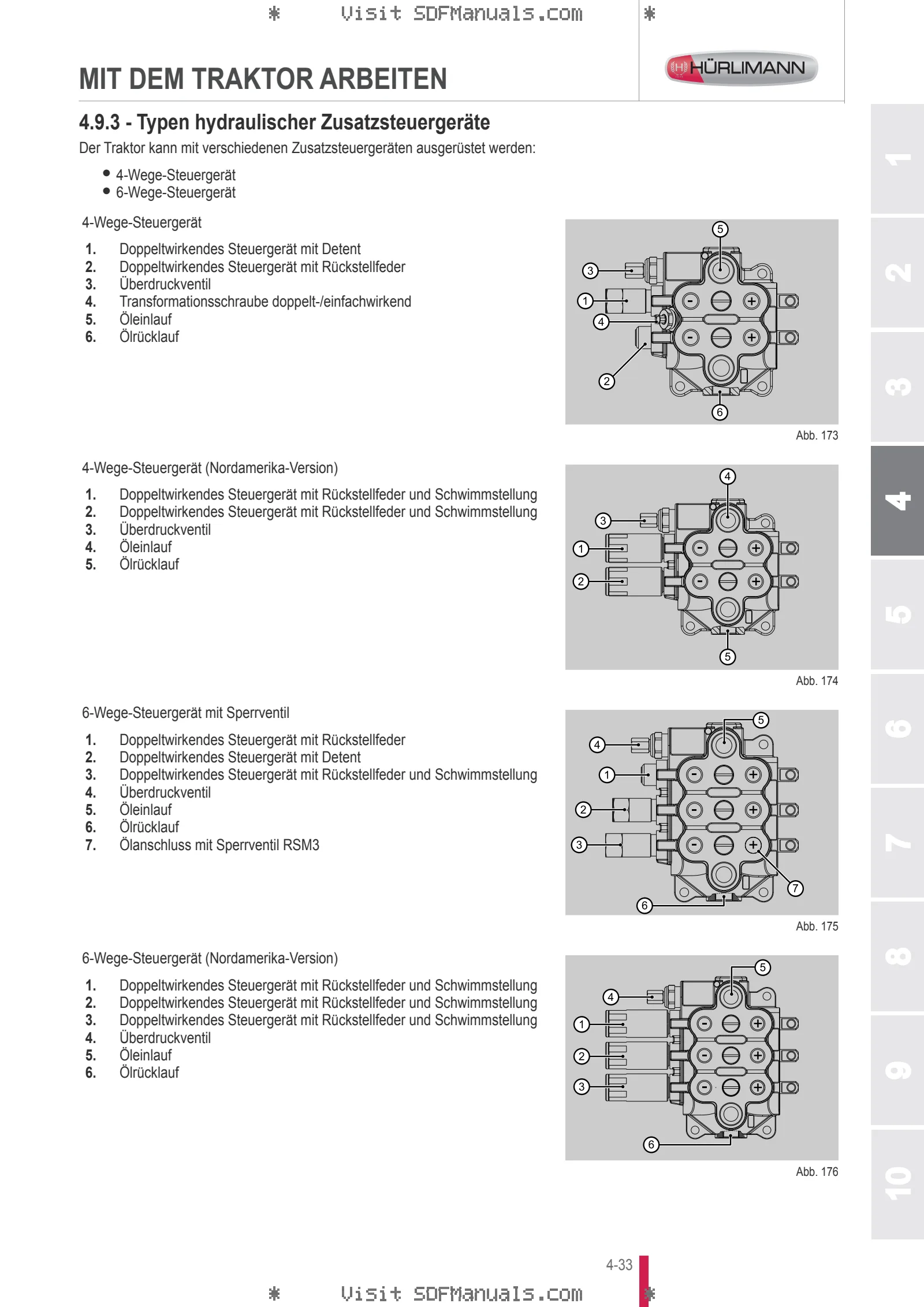 Betriebsanleitung: XA 60 TRADITION → 25001 – sample manual page 2