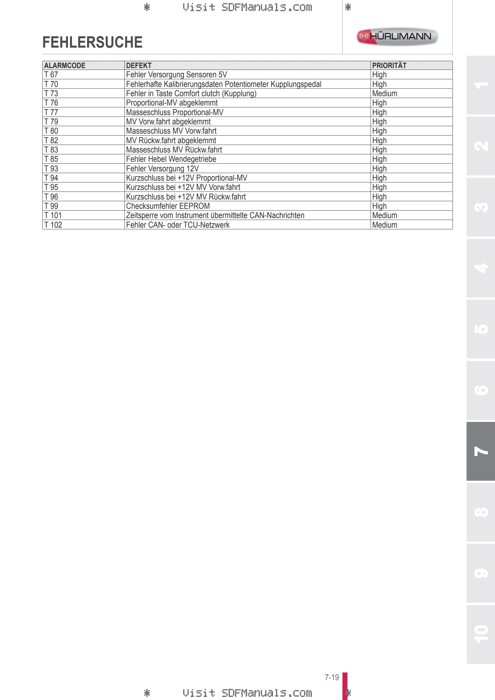 Betriebsanleitung: XA 60 TRADITION → 25001 – sample manual page 4