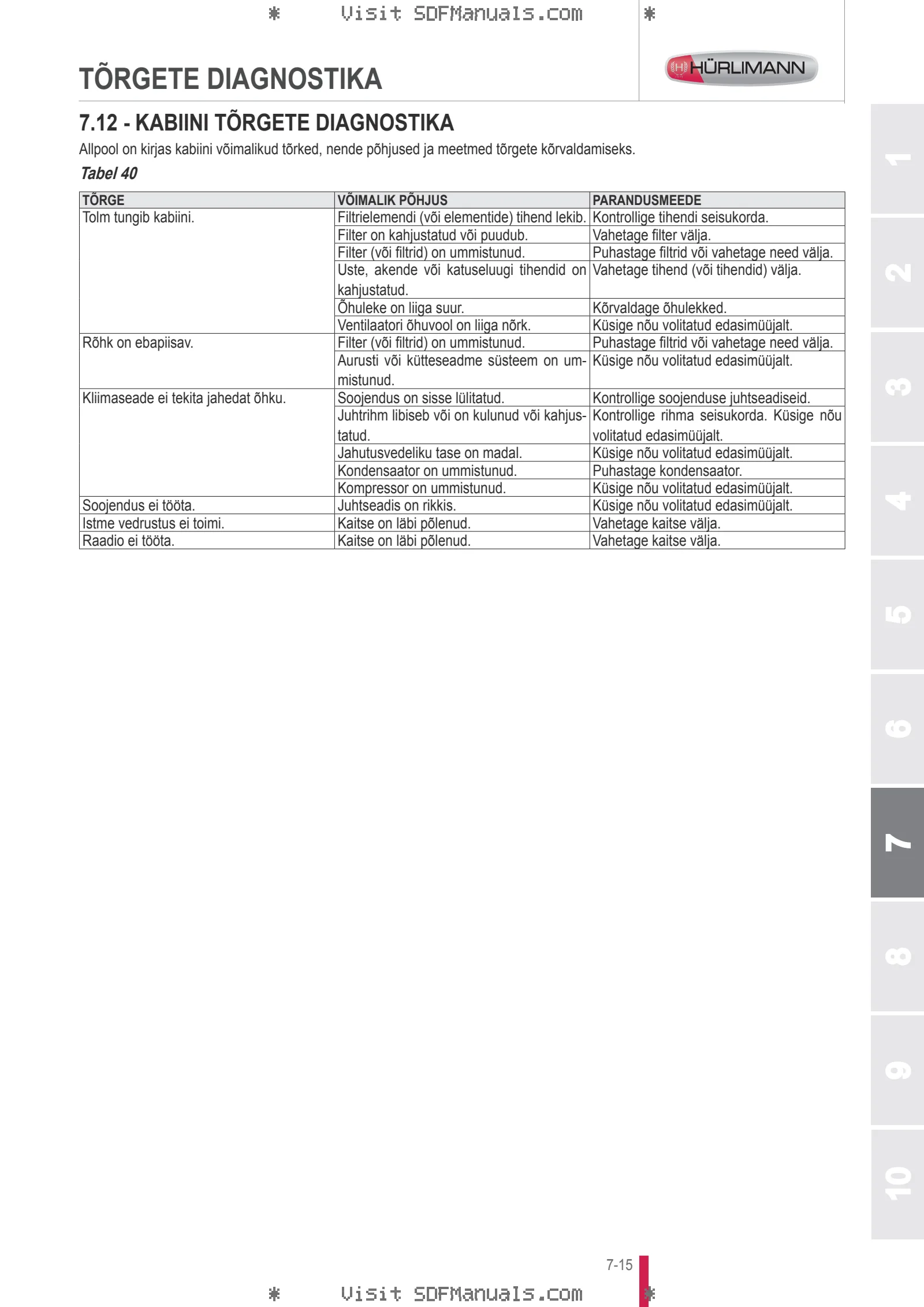 Kasutusjuhend: XB 90 → ZKDW7202W0TH15001 – sample manual page 4