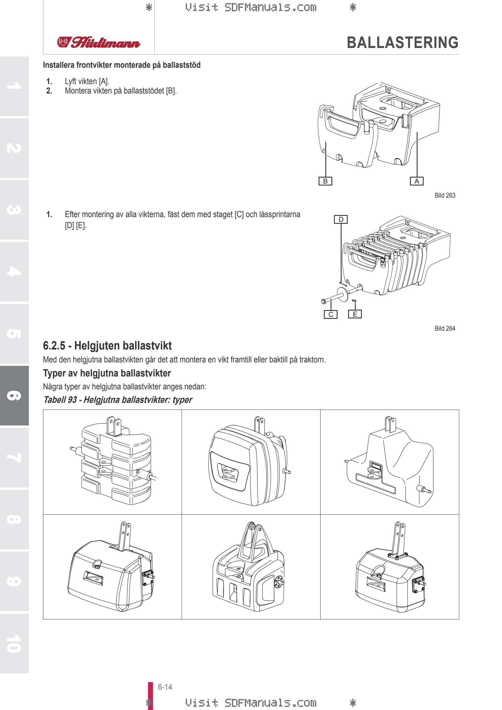 Förarhandbok: XA 70 TRADITION → ZKDCB90200TH50001 – sample manual page 3