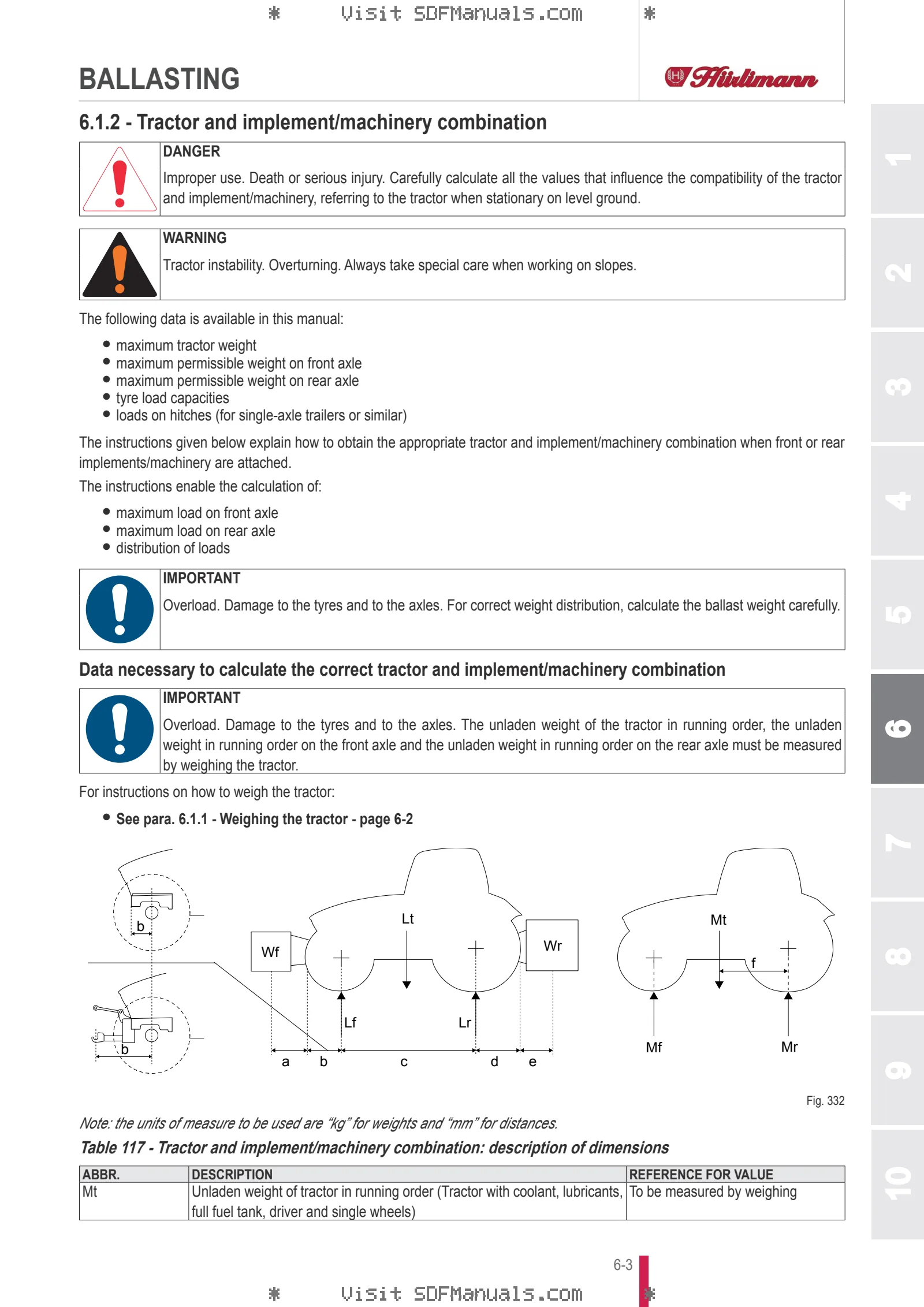 Operator's manual: XB 80 T4i → ZKDBE90200TH20001 – sample manual page 3