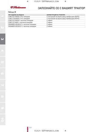 Ръководство на оператора: XF 80 → ZKDBJ50200TH10001 – sample manual page 1