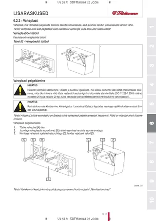Kasutusjuhend: XF 80.4 TRADITION → ZKDEB60200TH10001 – sample manual page 3
