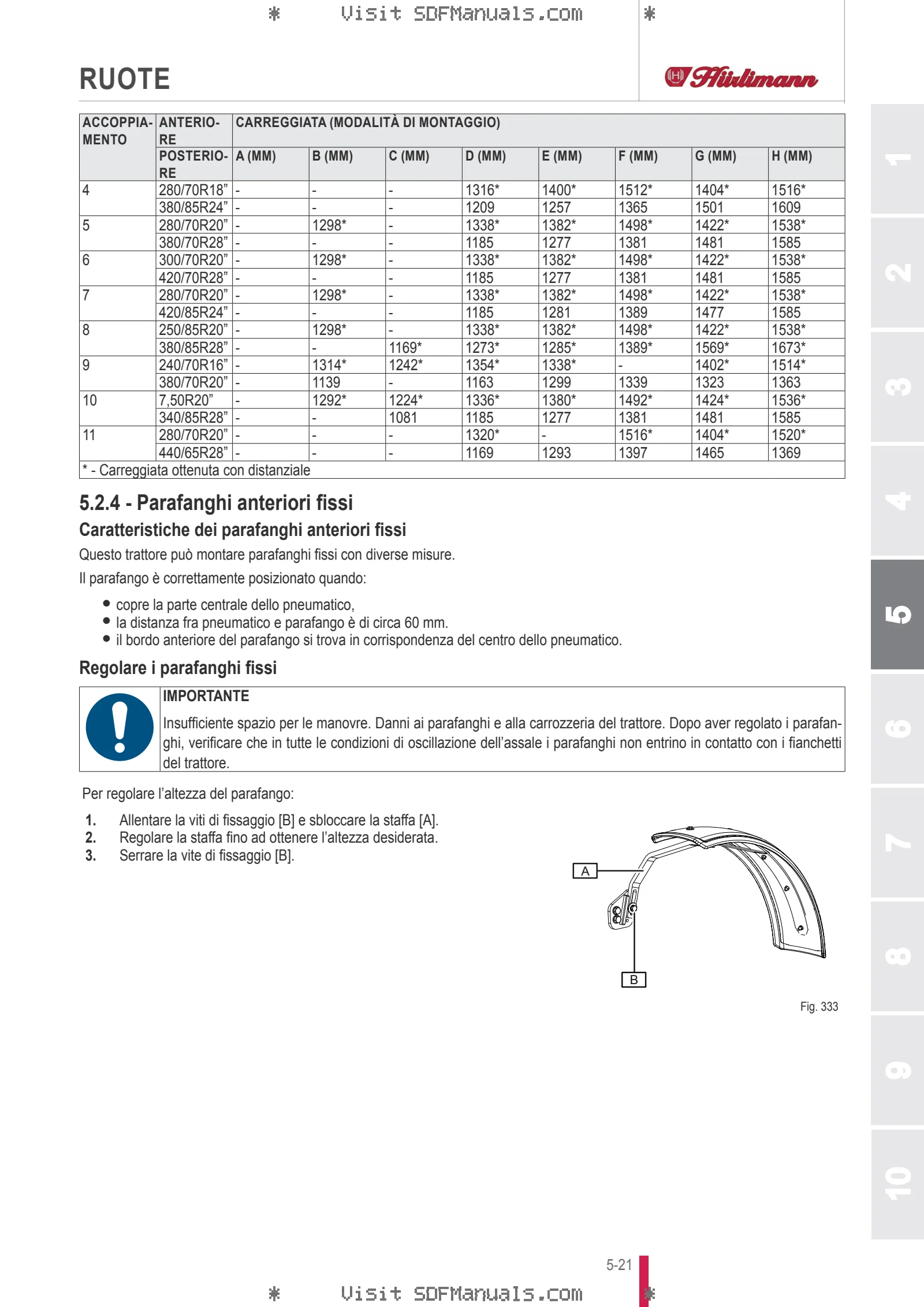 Manuale operatore: XF 90 V-DRIVE → ZKDER10200TH50001 – sample manual page 3